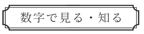 数字で見る・知る
